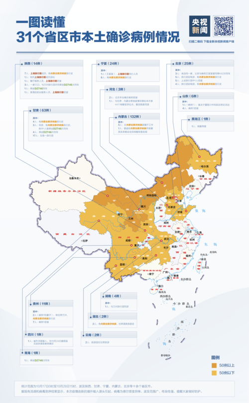 疫情数据图-疫情数据网