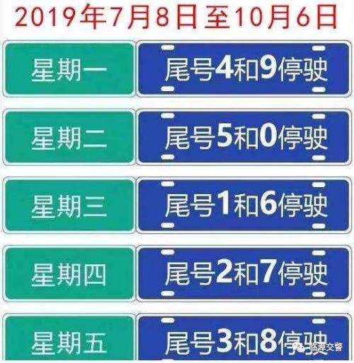 临漳县限号，临漳县限号查询今天-第3张图片