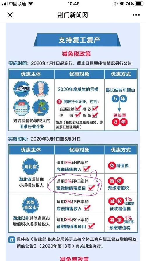 安徽疫情税收(安徽税收政策)-第2张图片