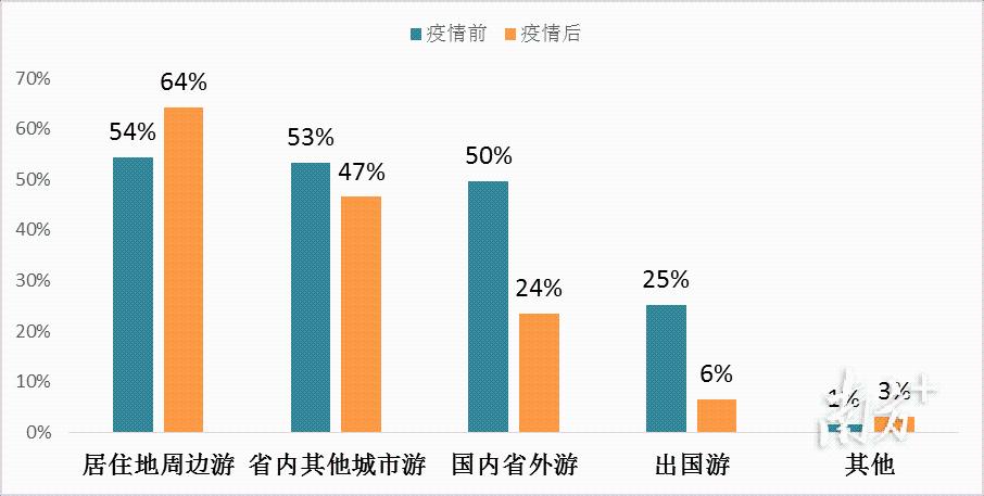 安徽疫情下降/安徽疫情下降了吗-第3张图片