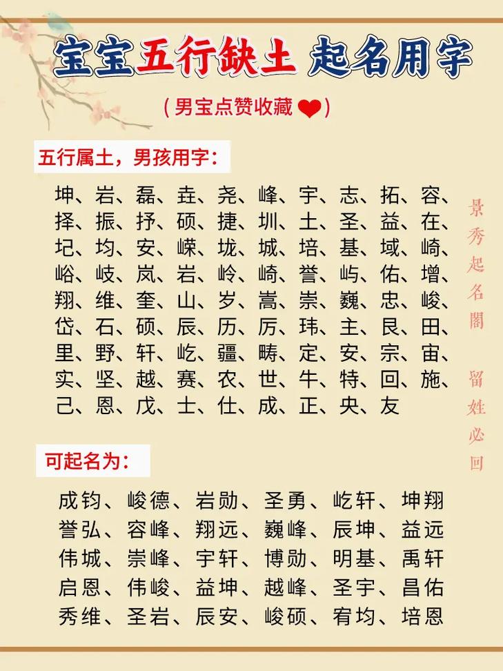 限字五行属什么-那些字五行为金-第5张图片