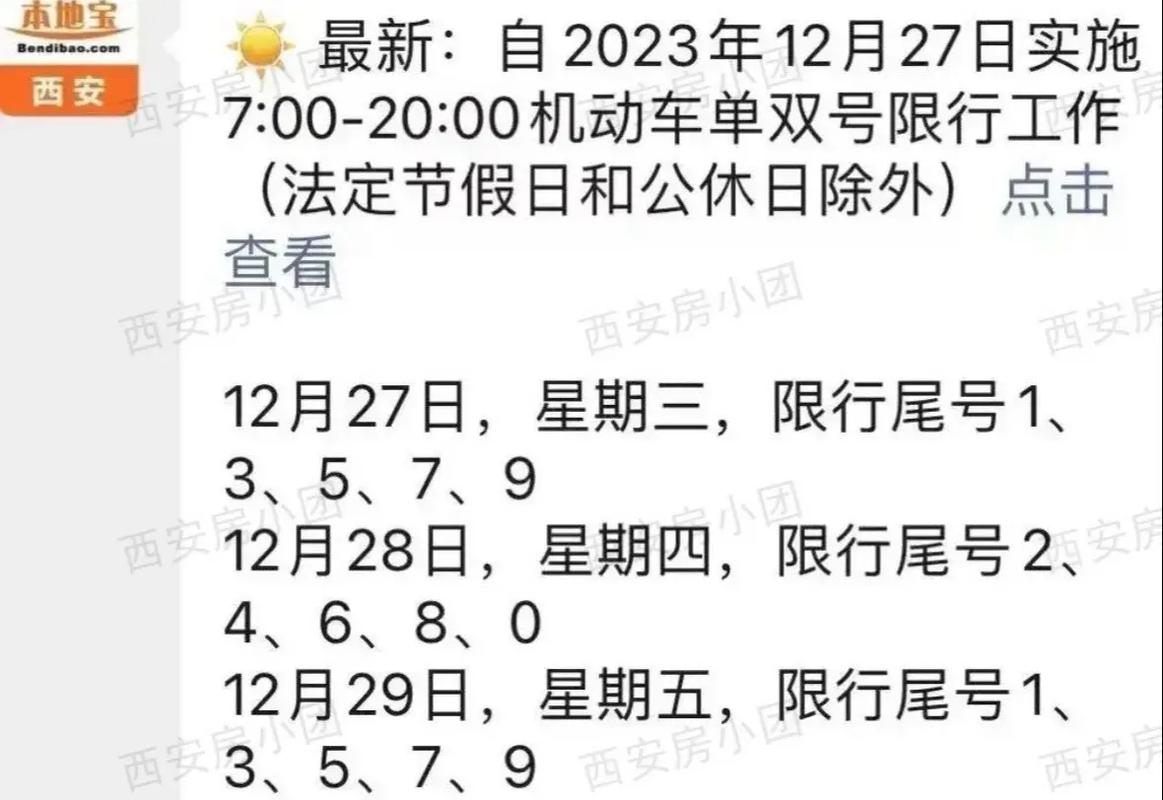 【西安限行扣分吗,西安市限行处罚最新规定】-第3张图片 【西安限行扣分吗,西安市限行处罚最新规定】-第3张图片