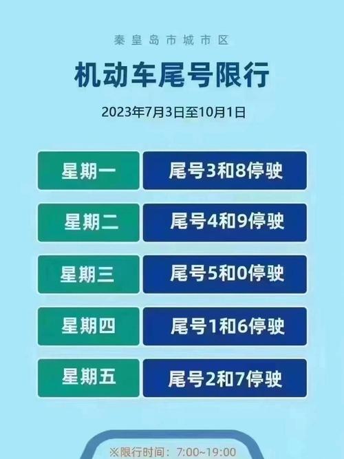 濮阳市限号，濮阳市限号2024最新限号时间表-第1张图片