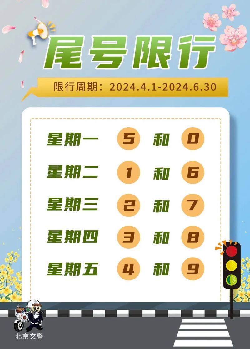 濮阳市限号，濮阳市限号2024最新限号时间表-第6张图片