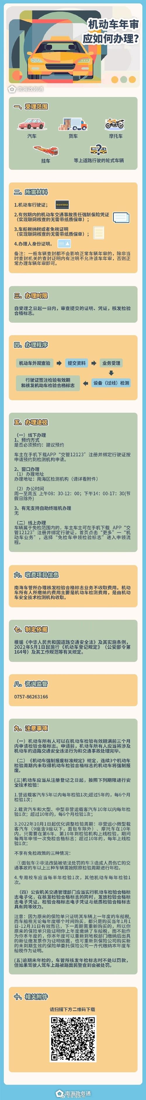 【安徽疫情车检,安徽疫情车检政策最新】-第1张图片