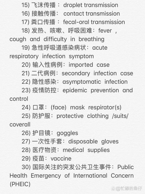 新冠疫情英语/新冠疫情英语短语-第1张图片