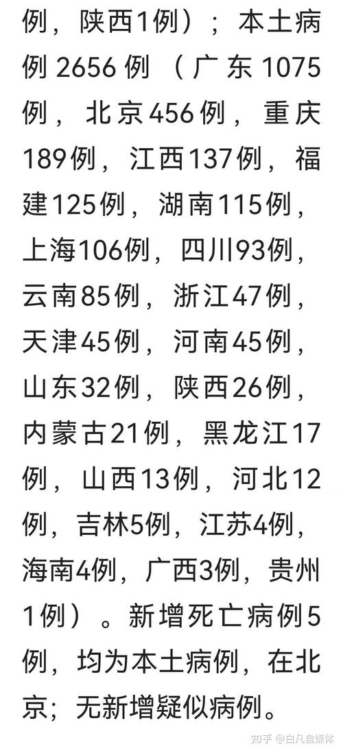 安徽全省疫情-安徽全省疫情最新消息-第2张图片