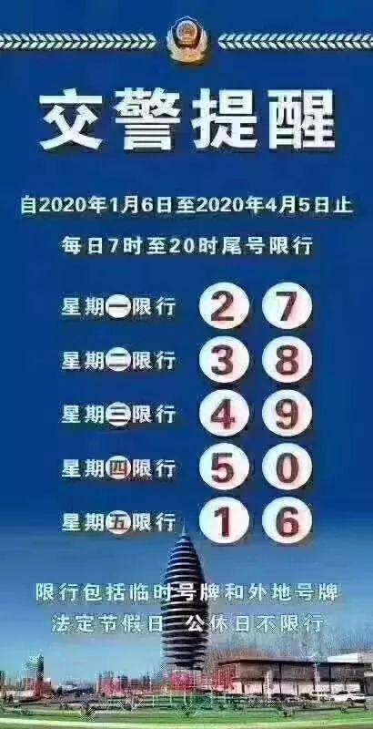 黄骅市限号，黄骅限号吗2020-第3张图片