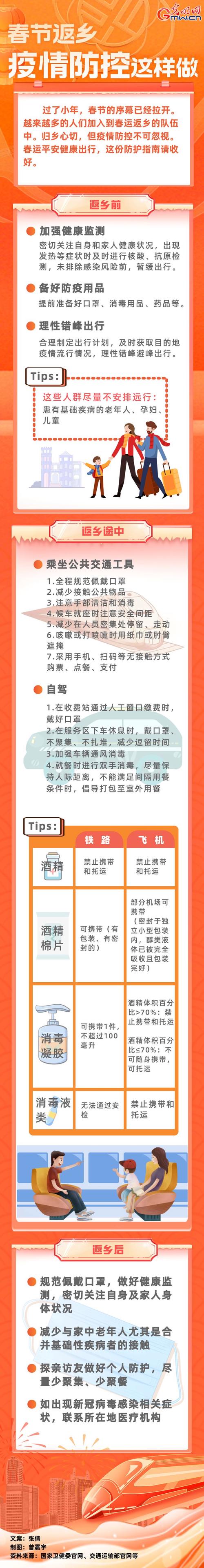 安徽疫情返程-安徽疫情返乡最新通知-第1张图片