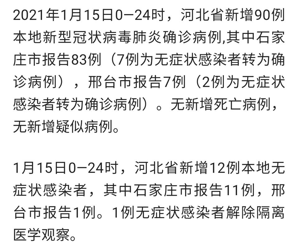 【2021石家庄疫情回顾,2021石家庄疫情数据】-第3张图片