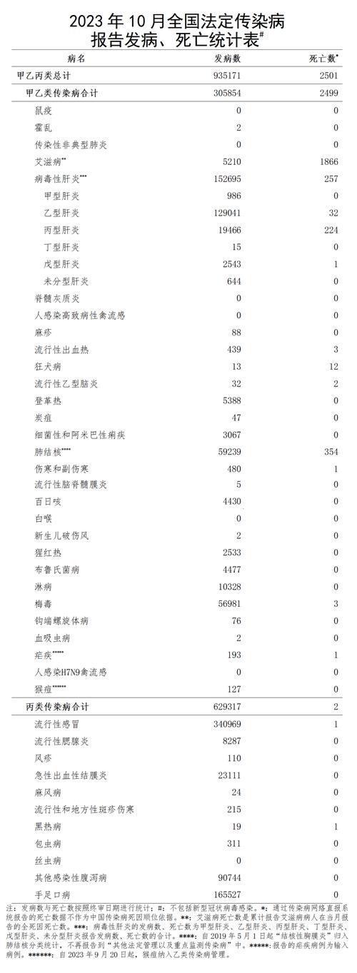 【2021石家庄疫情回顾,2021石家庄疫情数据】-第4张图片