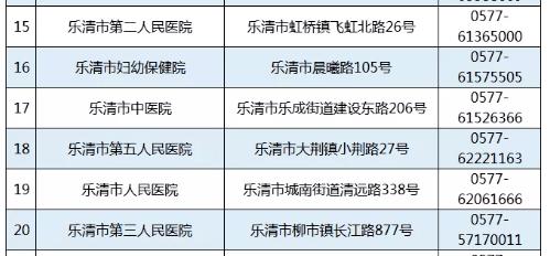 安吉苍南疫情-安吉到苍南高铁时刻表查询-第6张图片