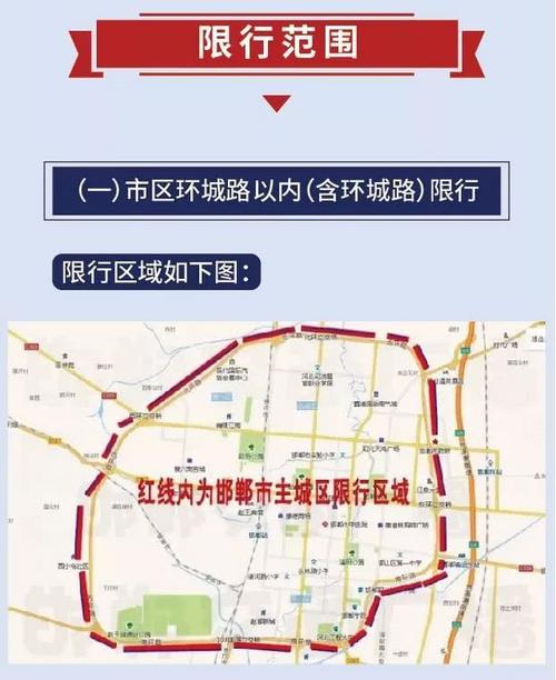 【邯郸市限行区域,邯郸市区限行号码】-第5张图片