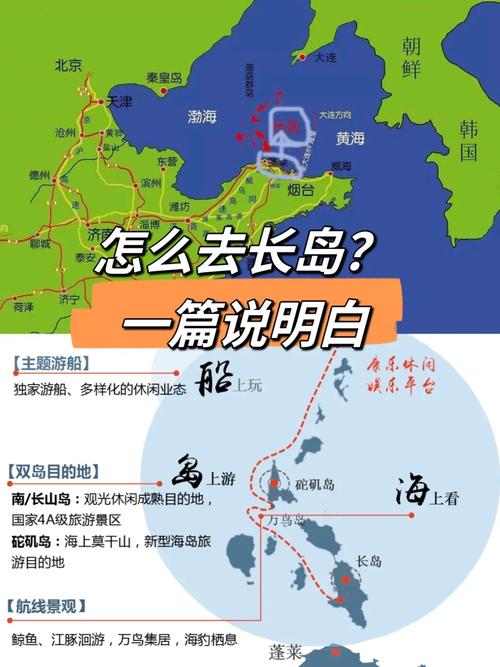 长岛限行-长岛限行车辆怎么进啊-第3张图片