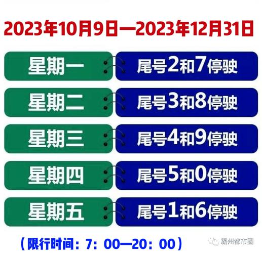 霸州限行，霸州限行限号查询-第6张图片