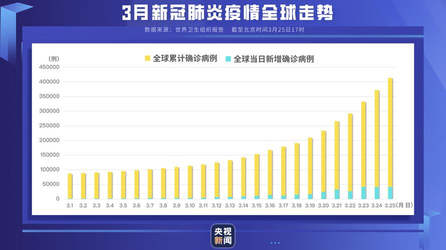 巴西说疫情(巴西疫情知乎)-第1张图片