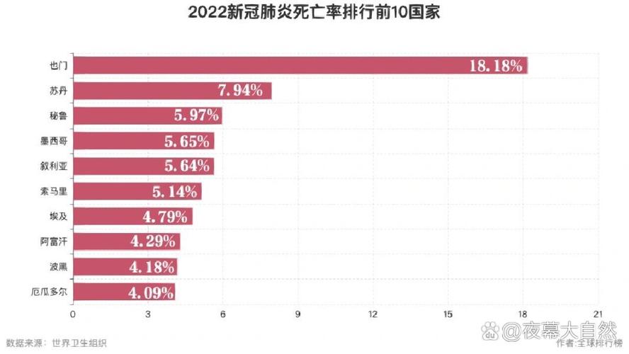 巴西说疫情(巴西疫情知乎)-第4张图片