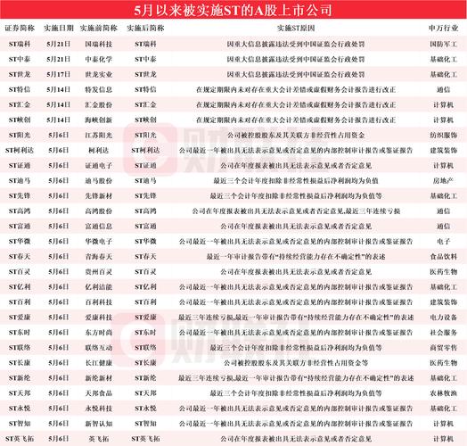 澳门看疫情，澳门疫情最新情况今日新增-第3张图片