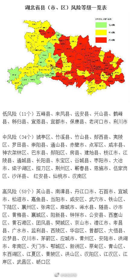 白山市疫情/白山市疫情封城2020-第3张图片