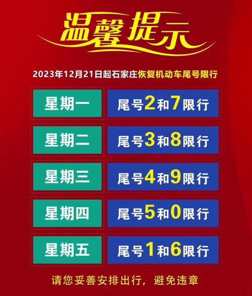 【石家庄常态化限行,石家庄常态限号限行措施】-第7张图片