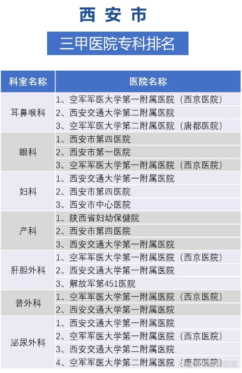 八医院疫情，市八医院疫情-第4张图片