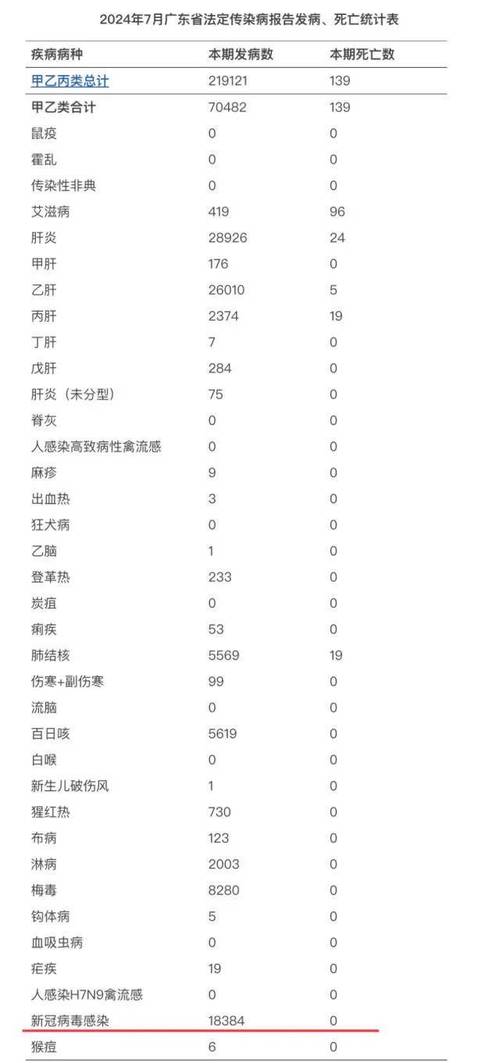 八医院疫情，市八医院疫情-第6张图片