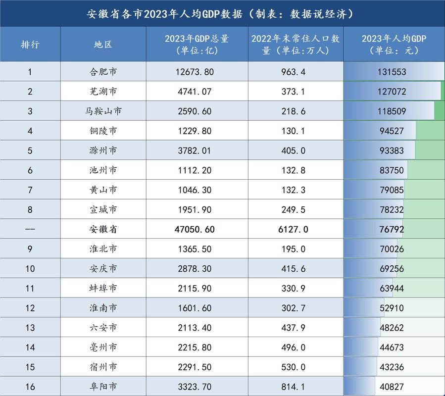 安徽哪里疫情严重/安徽什么地方疫情严重-第5张图片