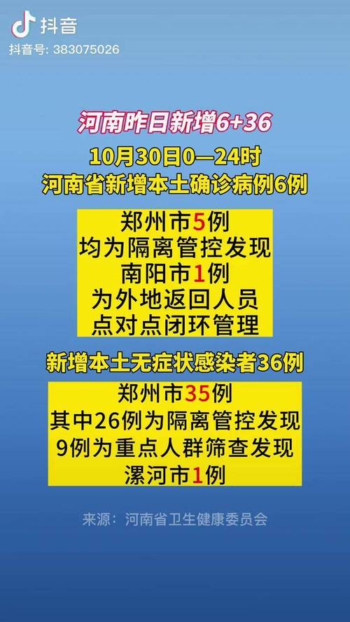 最新疫情-张文宏谈最新疫情-第1张图片