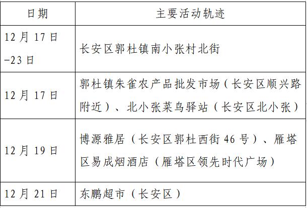 安庆疫情18/安庆疫情什么时候开始的-第1张图片