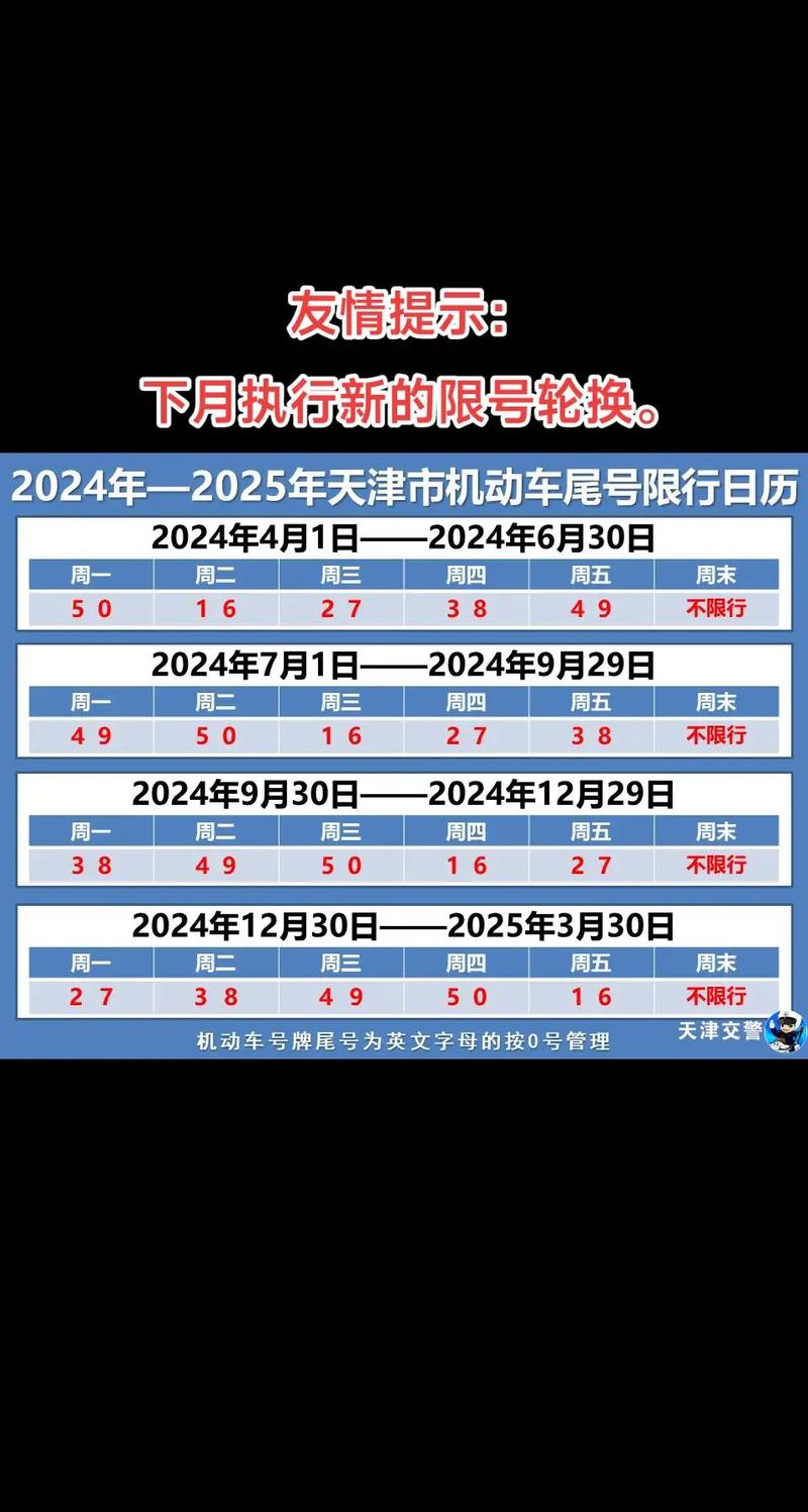 【张家口限行,张家口限行吗】-第3张图片 【张家口限行,张家口限行吗】-第3张图片