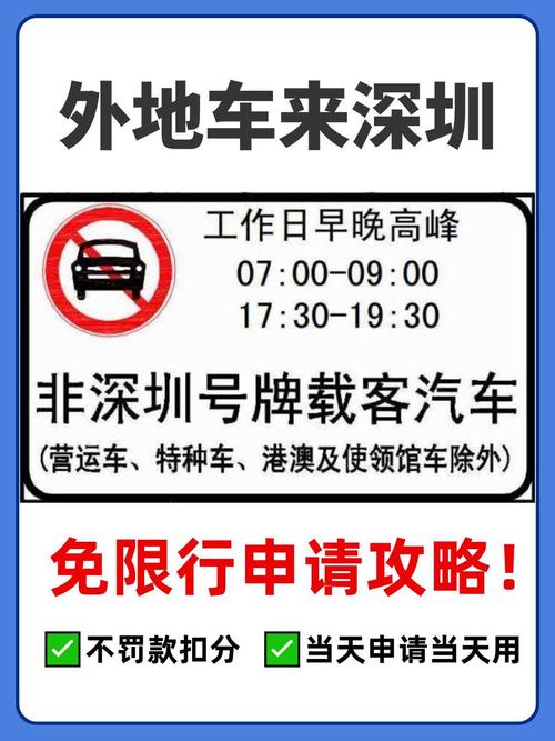外地车深圳申请免限行/外地车深圳申请免限行吗