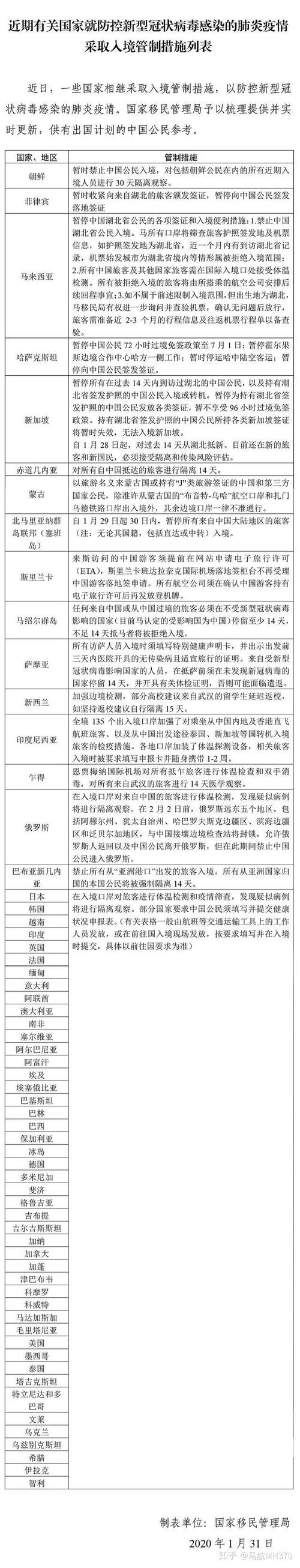 安哥拉对中国疫情-2021安哥拉疫情近况-第4张图片