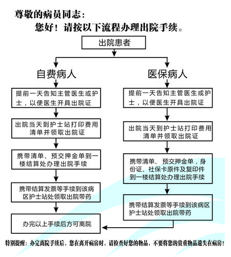 安徽本轮疫情首位患者出院/安徽本轮疫情首位患者出院标准