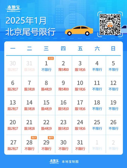 北京限行查询/北京限行查询今天最新消息-第5张图片