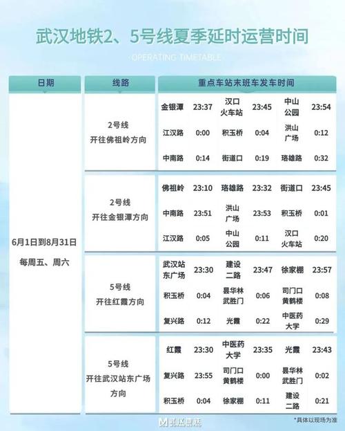 2023年湖北疫情/2023年湖北疫情取得重大决定性胜利-第5张图片