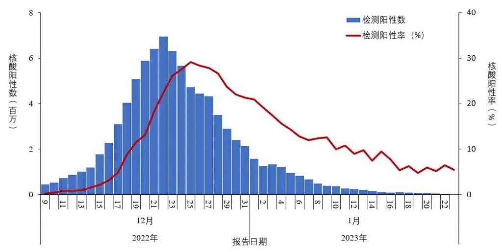 安顺高峰疫情-安顺高速封路情况-第6张图片