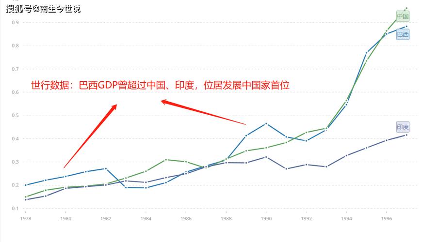 巴西经济疫情(巴西疫情突破2000万)-第8张图片