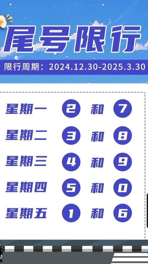 11月限行-11月限行北京-第1张图片