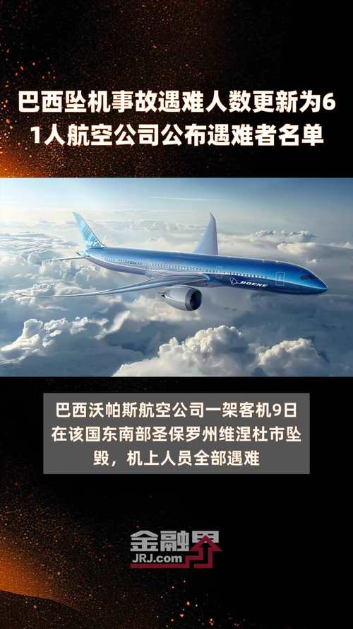 巴西入境疫情/疫情期间巴西回国攻略-第6张图片 巴西入境疫情/疫情期间巴西回国攻略-第6张图片