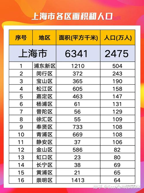 【上海疫情最新消息,上海疫情最新最新情况】-第3张图片