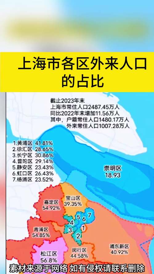 【上海疫情最新消息,上海疫情最新最新情况】-第4张图片