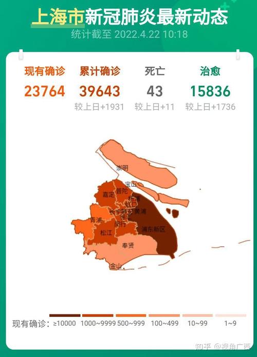 【上海疫情最新消息,上海疫情最新最新情况】-第5张图片