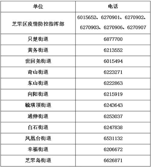 【巴士司机疫情,疫情大巴司机】-第4张图片