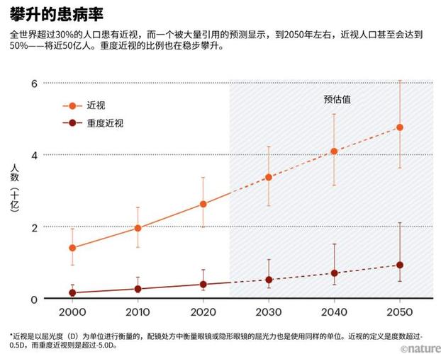 疫情眼睛/疫情眼睛疼怎么办-第4张图片