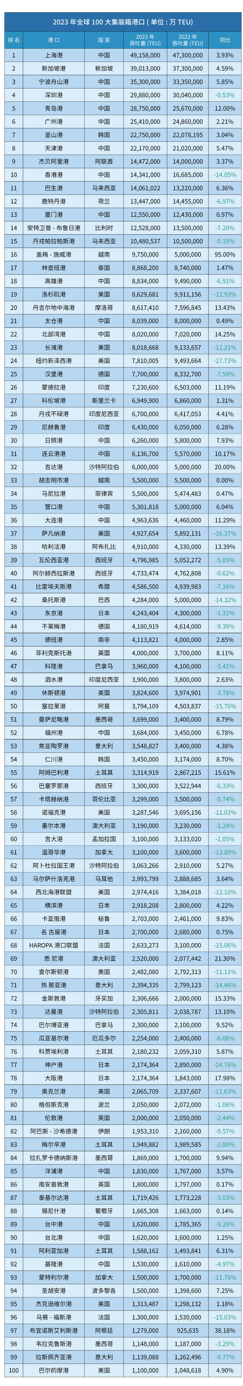 安特卫普疫情,安特卫普球队赛程-第2张图片 安特卫普疫情,安特卫普球队赛程-第2张图片