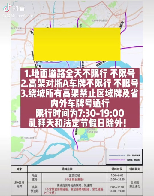 杭州星期六日限行(杭州外地车是全天限行吗)-第6张图片