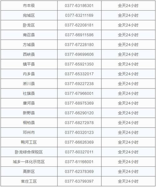 安阳疫情审车，安阳疫情审车政策最新-第6张图片