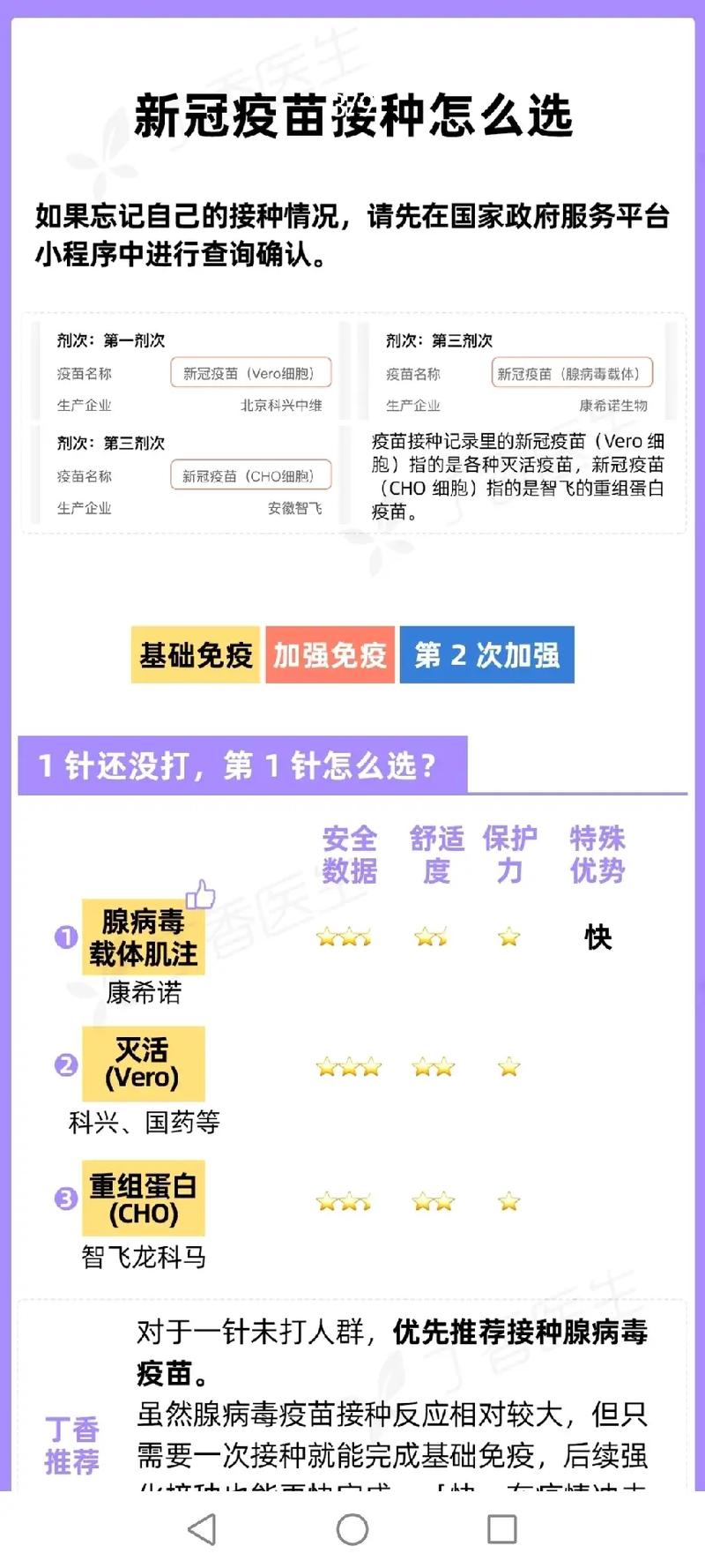 澳门疫情疫苗(澳门注射疫苗)-第6张图片