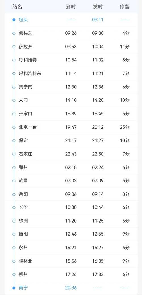 安阳息县疫情-疫情最新消息今天河南安阳-第3张图片