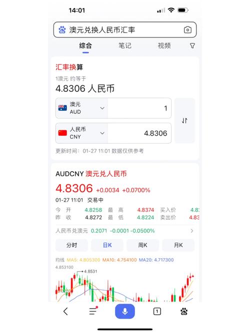 【澳洲五日疫情,澳洲每天疫情】-第2张图片 【澳洲五日疫情,澳洲每天疫情】-第2张图片